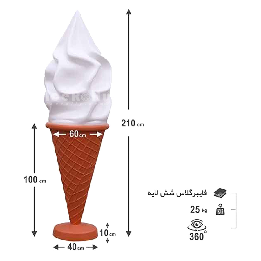 ابعاد و مشخصات ماکت بستنی قیفی ایستاده
